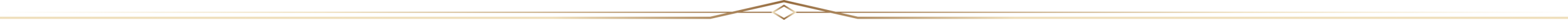 Royalxo Casino